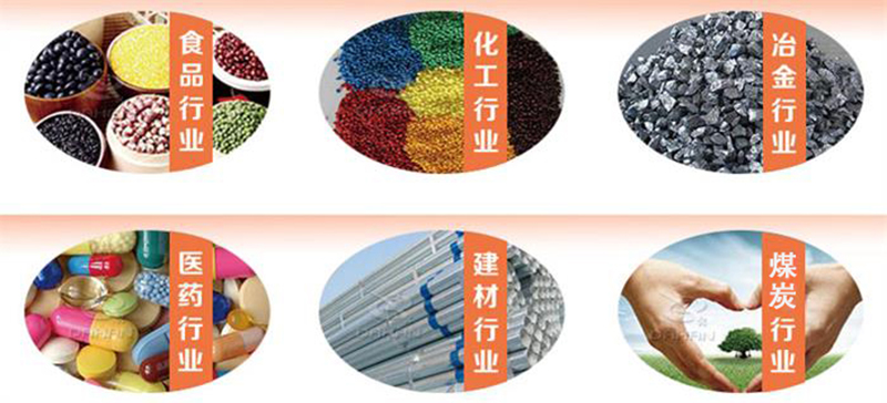 ZPS-1200直排篩應用行業(yè)